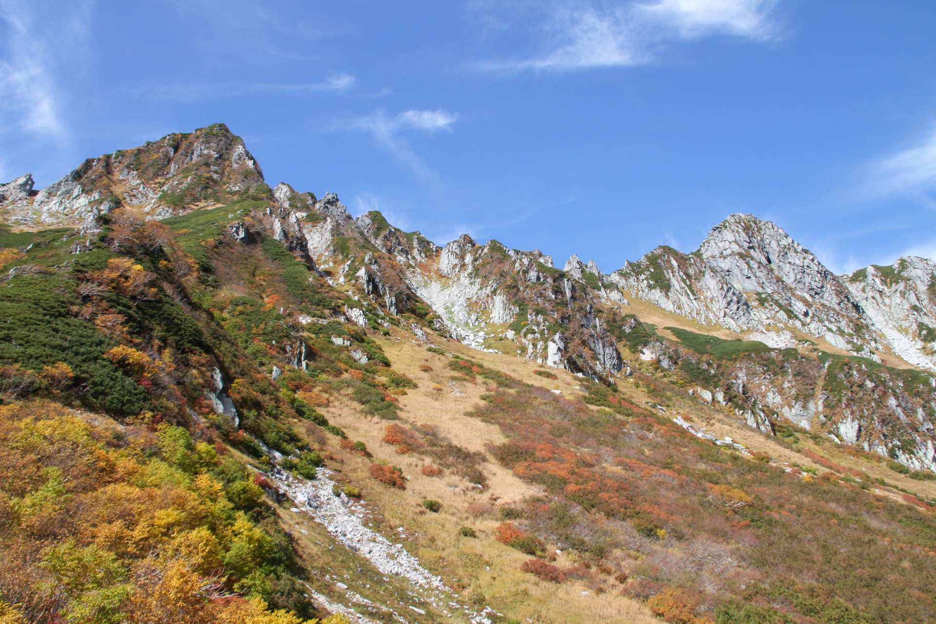 Japan Hiking destination suggestions | Sun Realty